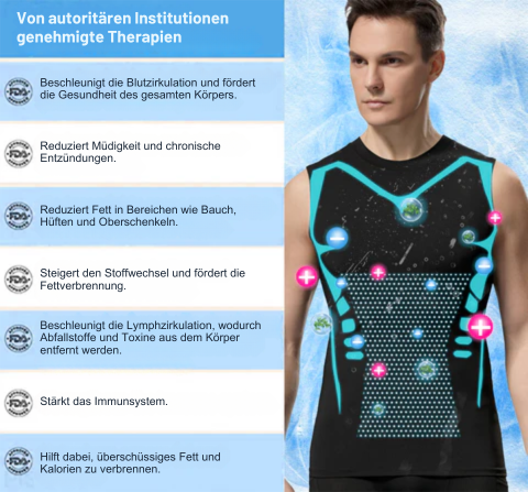Men's Compression Undershirt for Smoothing Chest & Stomach | Invisible Slimming Tank for Gynecomastia | Posture Support Shapewear