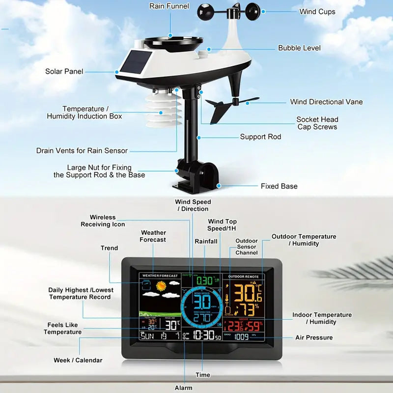 Ortekor WeatherWise | Home Weather Station with Advanced Sensors | Real-Time Data for Accurate Local Forecasts