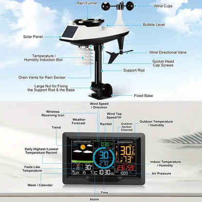 Ortekor WeatherWise | Home Weather Station with Advanced Sensors | Real-Time Data for Accurate Local Forecasts
