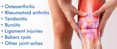 Knee Relief Patch Kit All-Natural 12-Hour