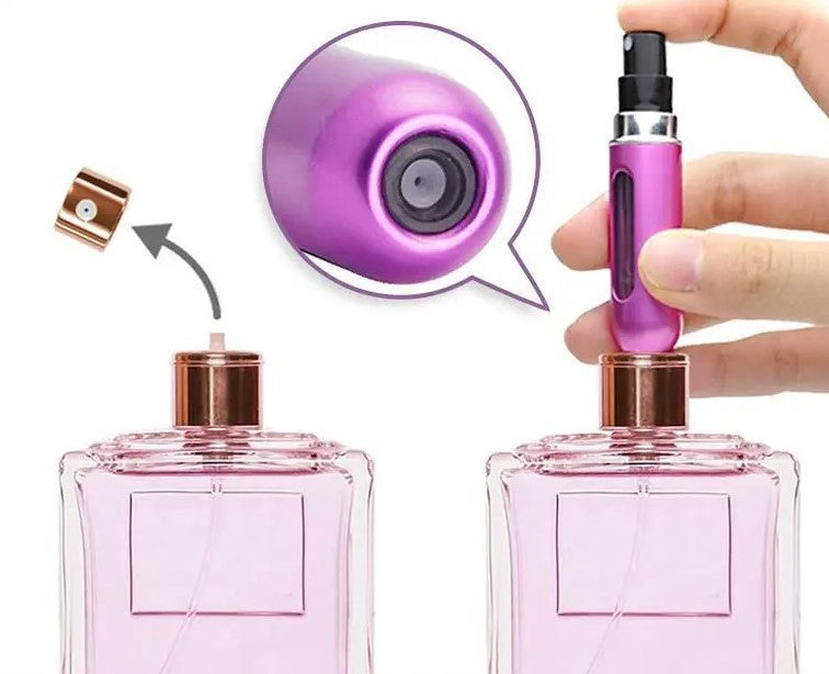Travel Fragrance Atomizer Bottle with Easy Refill System for Purse or Gym Bag – Leak-Proof 8mL Scent Holder for Daily Touch-Ups and On-the-G