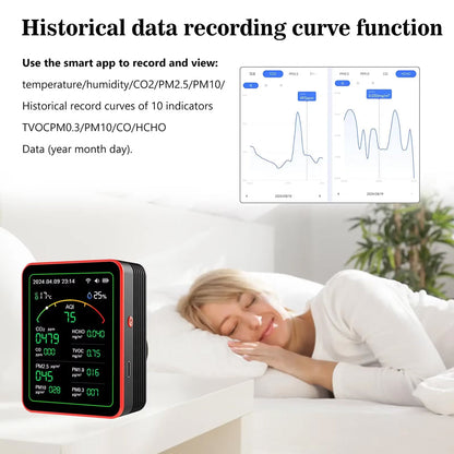 Moniteur de qualité de l'air intérieur 15-en-1 avec WiFi – Détecteur de CO2, COV, formaldéhyde et PM2,5 en temps réel pour la maison, le bureau et l'automatisation intelligente