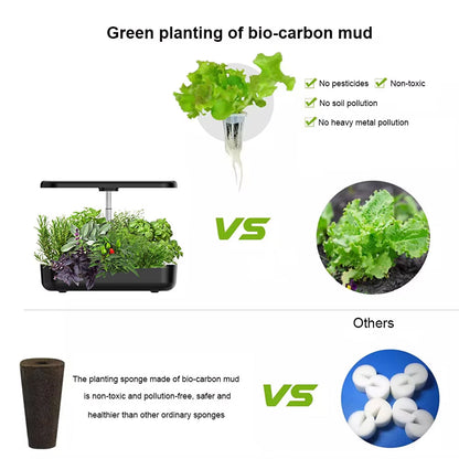 12-Pod Hydroponic Growing System with LED Grow Light for Kitchen Counter Herbs & Vegetables