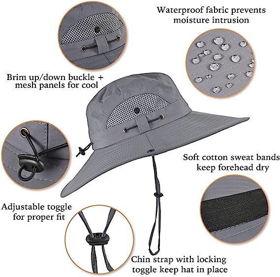Solar Breeze | Solar Powered Fan Hat with Adjustable Size & Dual Power Design | Stay Cool Outdoors
