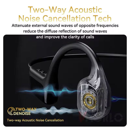 Waterproof Bone Conduction Swimming Headphones 32GB Storage IPX8 Rated for Pool Diving Ocean Sports Bluetooth 5.4 Open-Ear Audio