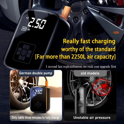 Portable Electric Tire Inflator – Dual-Pump Auto Air Compressor with Digital Display for Cars, Bikes & More