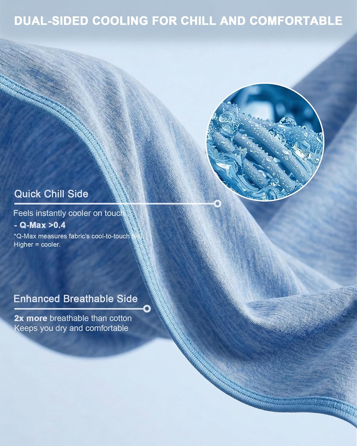 Confort Fraîcheur | Couverture rafraîchissante pour personnes ayant chaud la nuit avec Q-Max > 0,4 | Design léger et respirant pour des nuits réparatrices