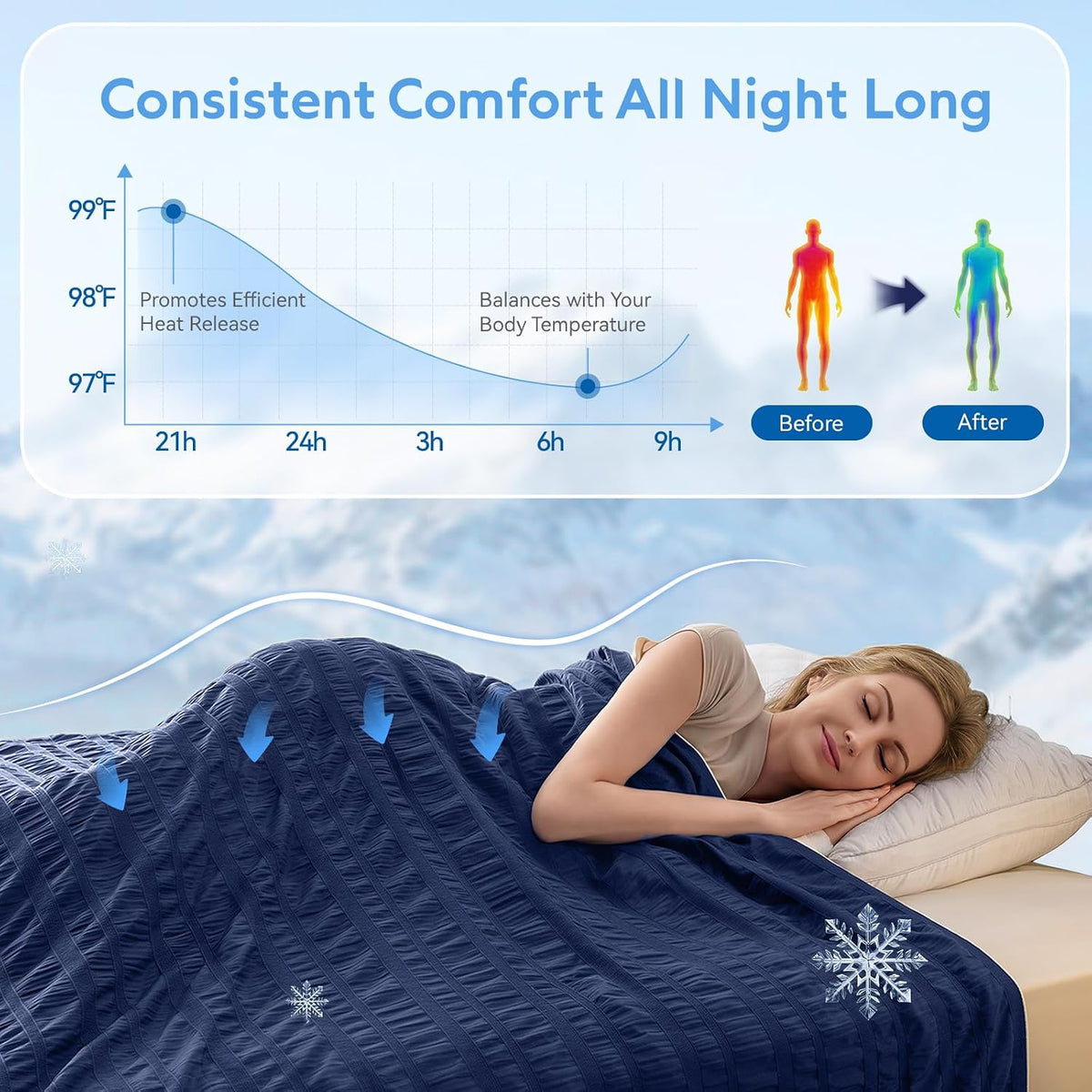 Confort douillet | Couverture rafraîchissante au design réversible | Légère et respirante pour les personnes ayant chaud en dormant