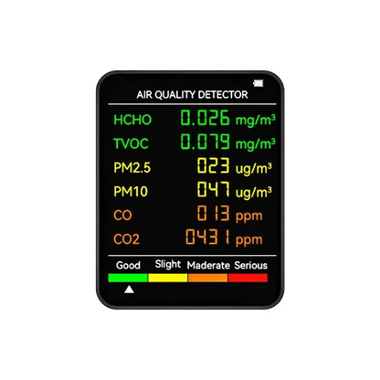 Moniteur de qualité de l'air intérieur 6-en-1 avec suivi en temps réel du CO2, des PM2,5, des COVT, de la température et de l'humidité pour la maison, le bureau et la chambre