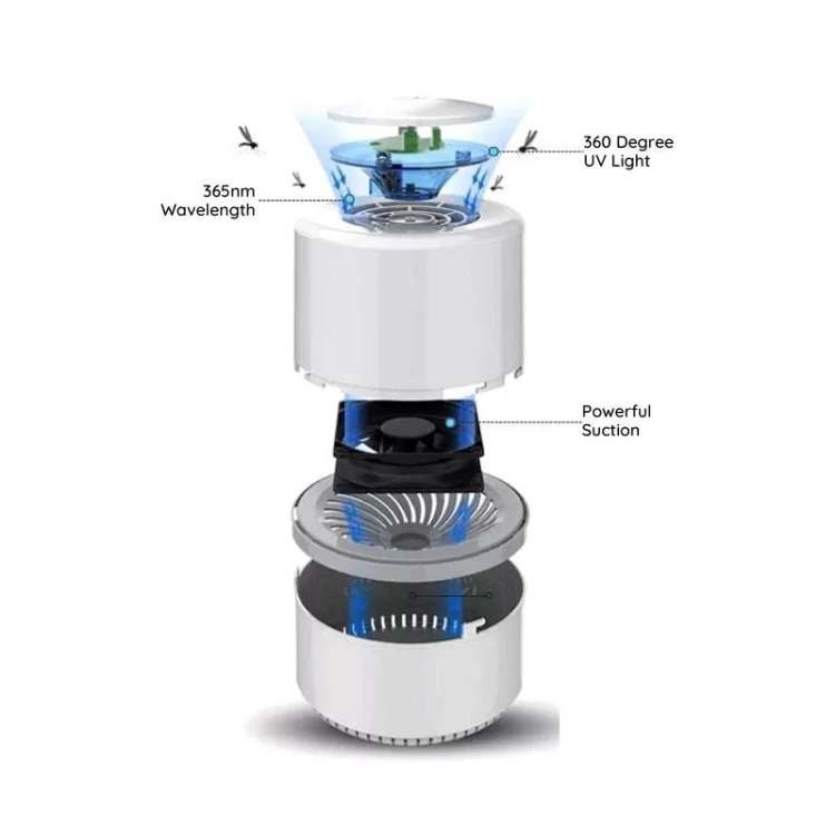Indoor Insect Catcher UV Light Suction Trap for Bedroom Kitchen Living Room Nursery Odor-Free Electric Bug Control Device