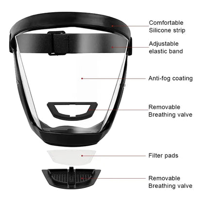 Protective Face Visor for Workshop Safety with Anti-Fog Lens, Lightweight Design for Woodworking, Metalworking, Yard Work & Home Projects