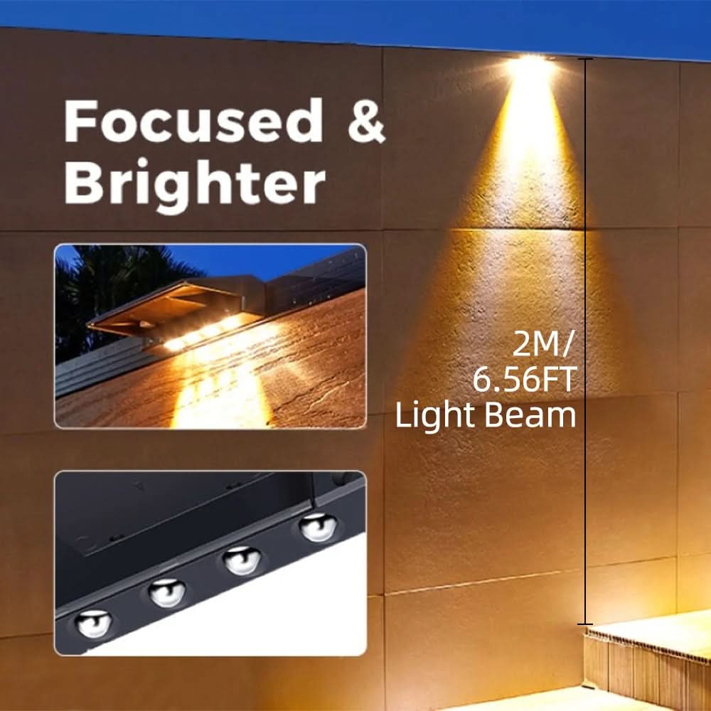 FENCELUME – Lampes solaires pour des délimitations de jardin élégantes