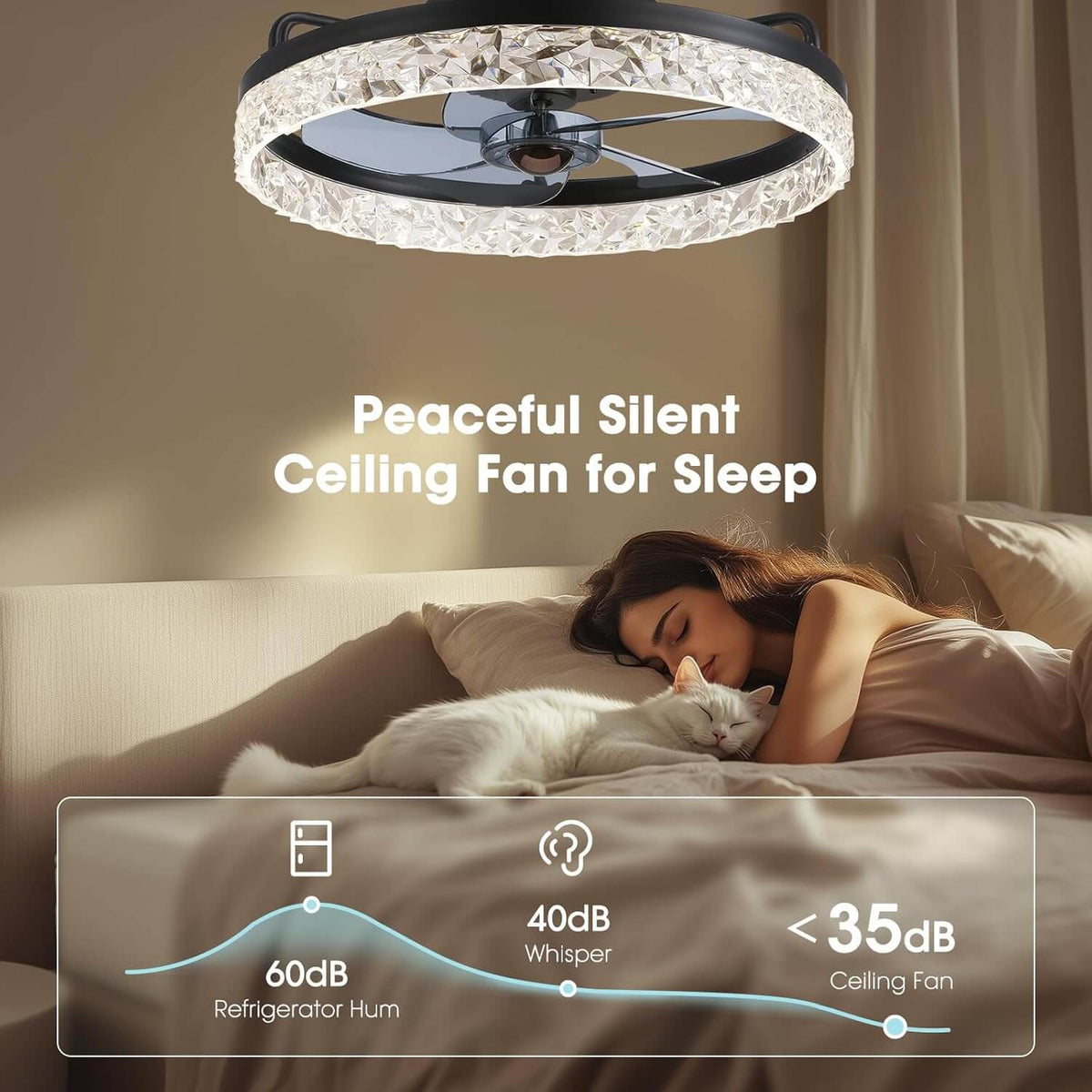 Low-Profile Flush Mount Ceiling Fan with Dimmable LED Light & Remote 20 Inch for Bedroom Living Room Kitchen Dining Reversible Blades 6 Spee