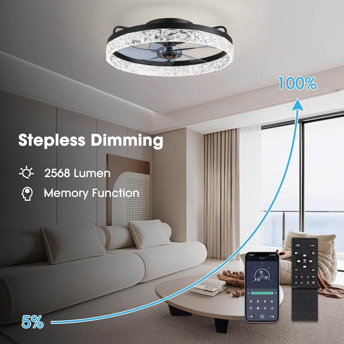 Dimmable LED Ceiling Fan with Light 20 Inch Black Iron 6-Speed Reversible Blades 3 Color Temperatures for Bedroom Living Room Dining Room Ki
