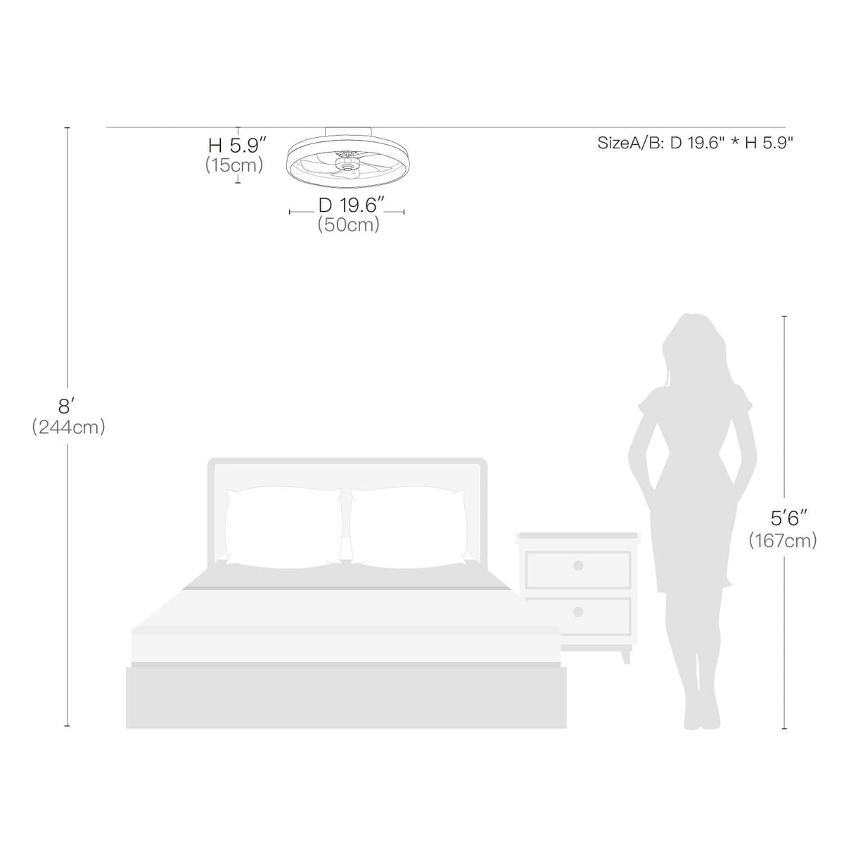 Low-Profile Flush Mount Ceiling Fan with Dimmable LED Light & Remote 20 Inch for Bedroom Living Room Kitchen Dining Reversible Blades 6 Spee