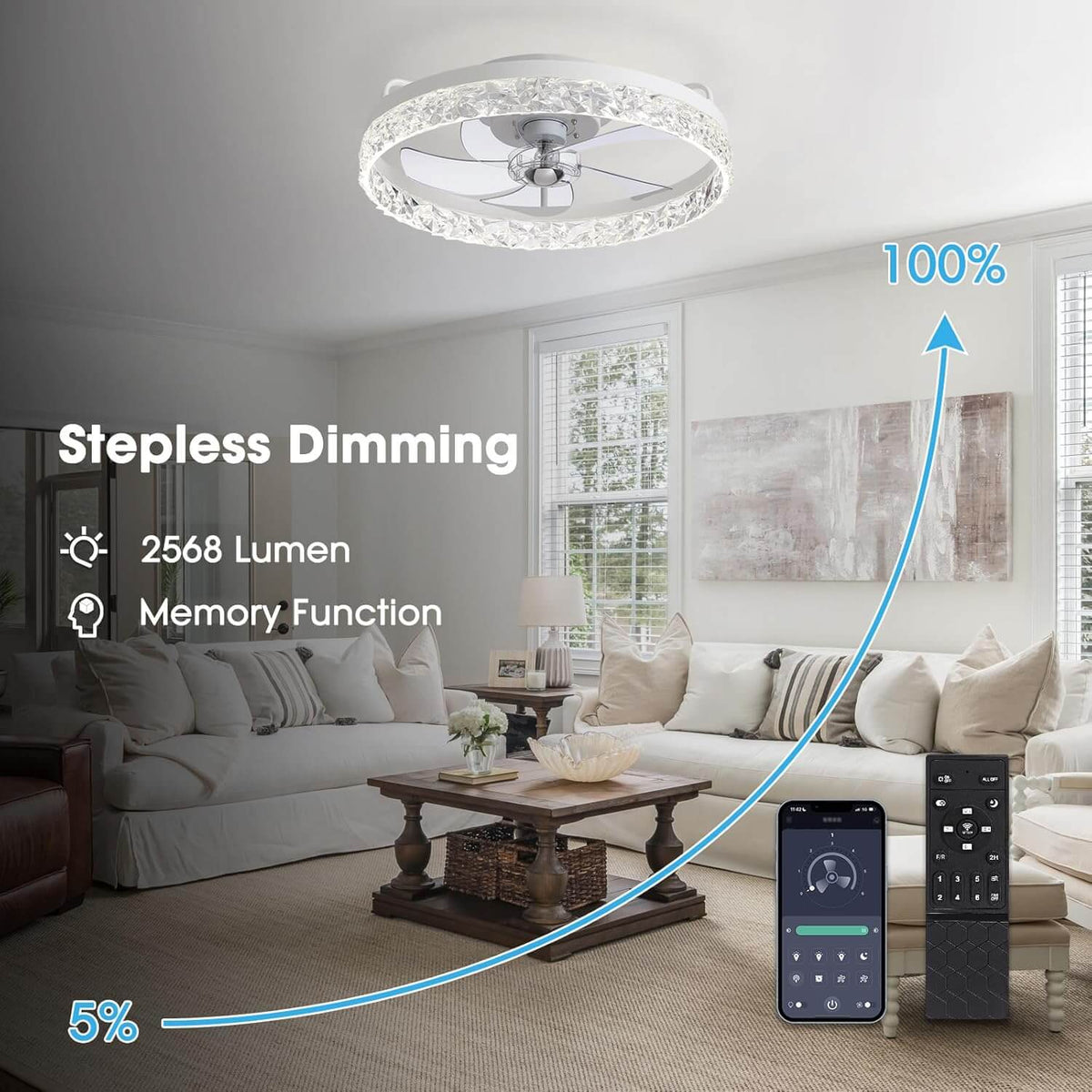 Flush Mount Ceiling Fan with Light and Remote 20 Inch Low Profile LED Fan Light Dimmable 3 Color Temps 6 Speed Reversible Blades for