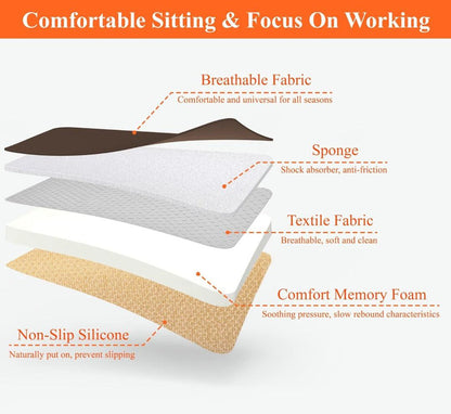 Gel-Infused Memory Foam Seat Cushion for Car Driver Support Relief Black Gray