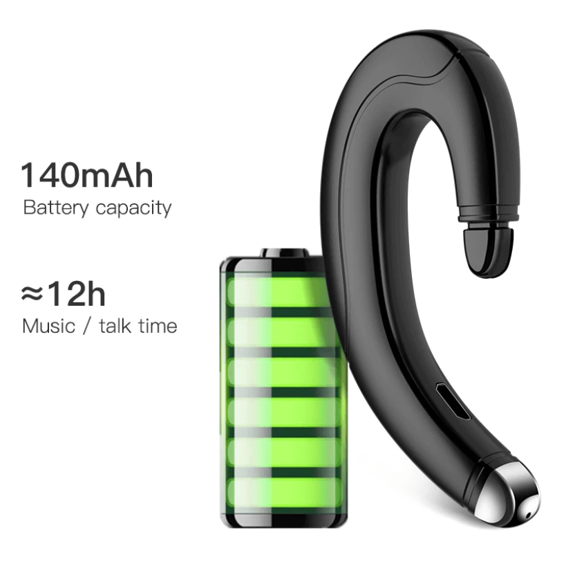 Open-Ear Wireless Earbuds Bone Conduction Technology for Running Cycling Workout Sports Bluetooth 5.0 Lightweight Sweatproof