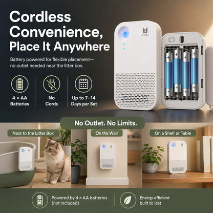 Ortekor Smart Litter Box Odor Control Deodorizer for Cats - Cordless Auto-Sensing Pet Odor Purifier