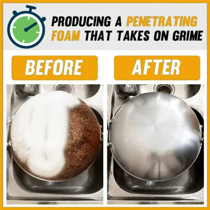 All-Purpose Spray Foam Cleaner for Kitchen, Car, Furniture & More - Protective Coating for Appliances and Upholstery