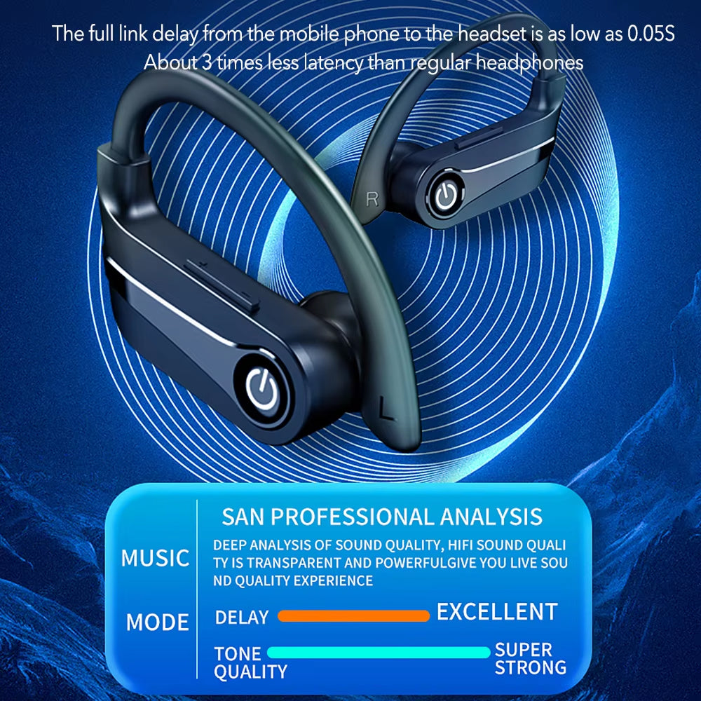 Wireless Sports Earbuds with Ear Hooks IPX7 Waterproof Bluetooth 5.3 Headphones 200-Hour Battery Life Running Gym Workout Fitness Earphones