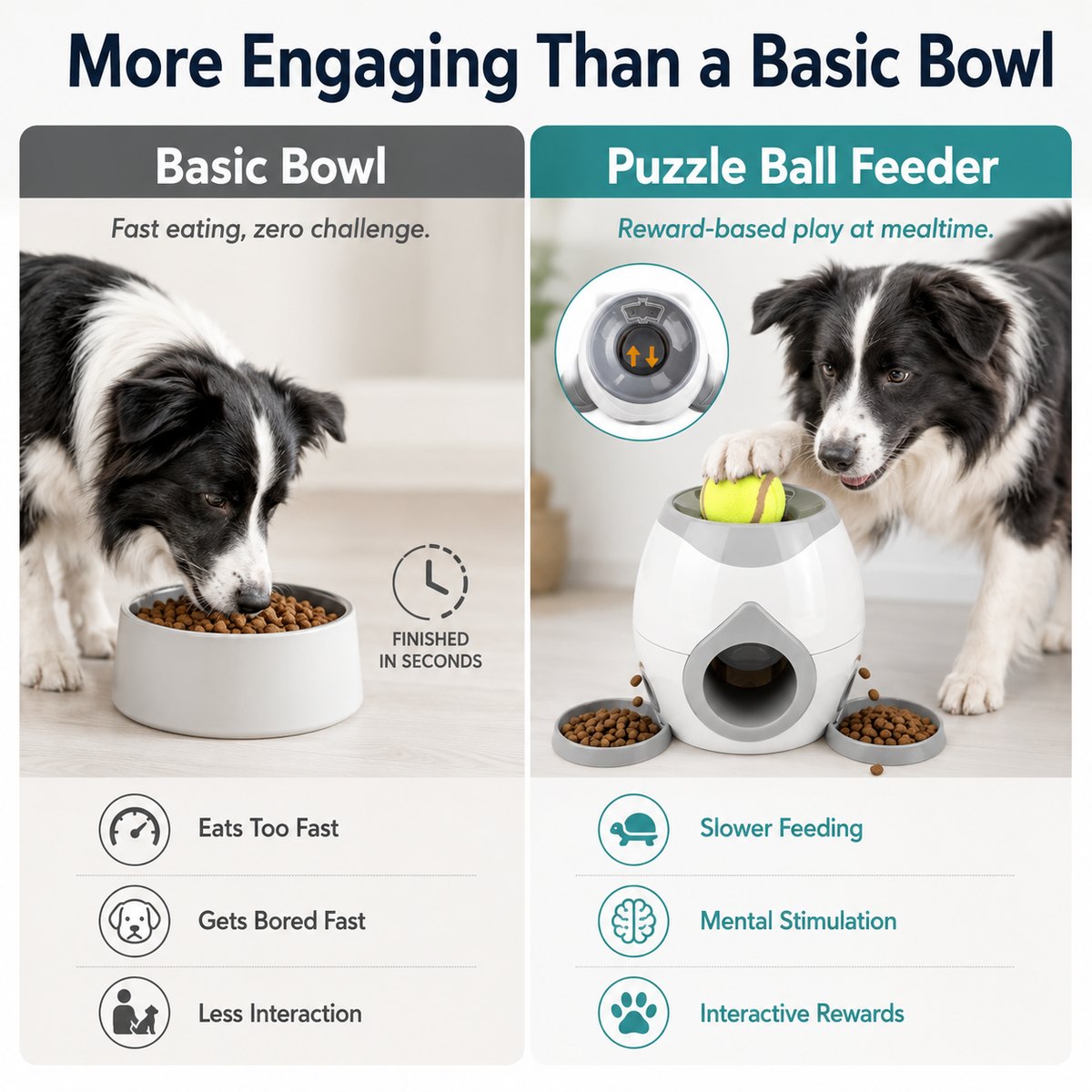 Ortekor Ball-Activated Dog Puzzle Feeder for Indoor Play & Slow Eating - Interactive Treat Dispenser Toy with Tennis Balls, Side Trays & Scoop