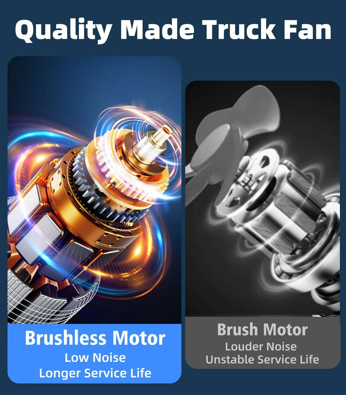 Portable Rechargeable Car Fan – Wireless 3-Speed Cooling Device
