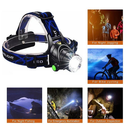 Hands-Free Forehead Flashlight with Adjustable Beam – Rechargeable 2000-Lumen LED Headlamp for Camping Hiking Running Night Work