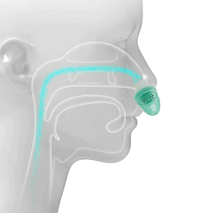 Anti Snoring Devices Portable Rechargeable, Snore Stopper with Nose Piece, Nasal Breathing Device, Snoring Aid