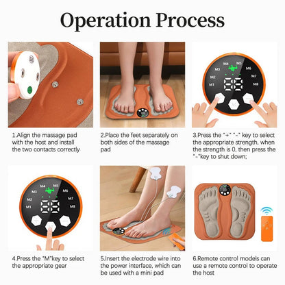 Masseur de pieds électronique compact avec télécommande