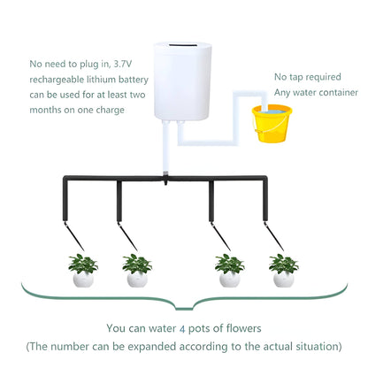 Rechargeable Plant Irrigation Timer with LCD Display for Indoor Gardens, Patios & Balconies – Multi-Pot Drip System with Programmable