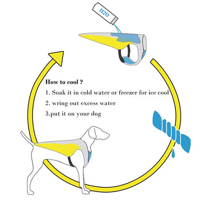 Water-Activated Dog Cooling Vest with Reflective Strips – Triple-Layer Heat Relief Harness for Summer Walks, S to 3XL