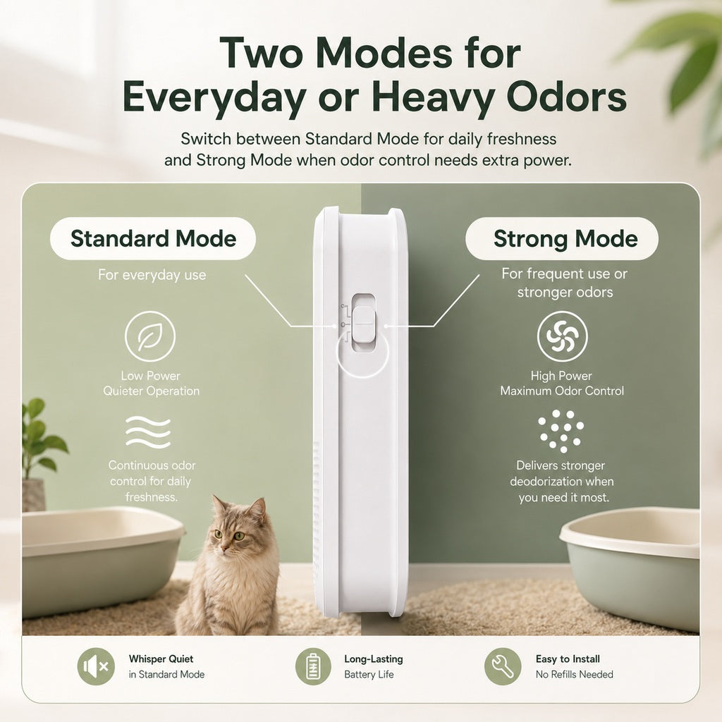 Ortekor Smart Litter Box Odor Control Deodorizer for Cats - Cordless Auto-Sensing Pet Odor Purifier