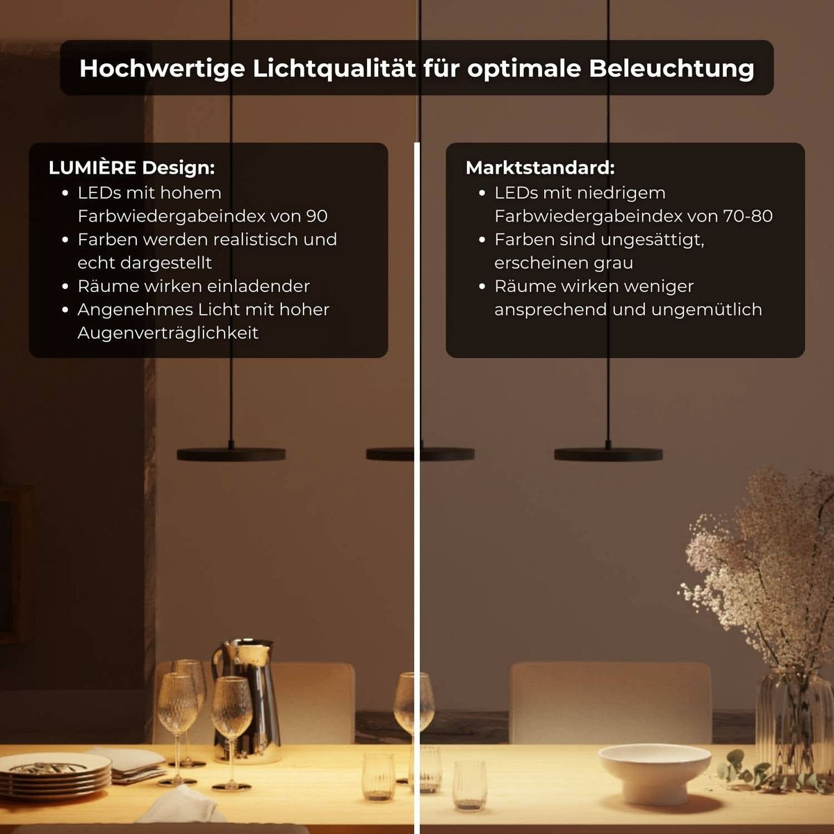 Adjustable Multi-Light LED Ceiling Fixture for Dining Room & Kitchen Island – Black Aluminum Suspended Lamp with Dimmable Color Temperature