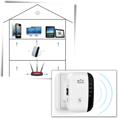External WiFi Extender | High-Speed WiFi Booster with Extended Range | Reliable Signal Strength for Seamless Connectivity