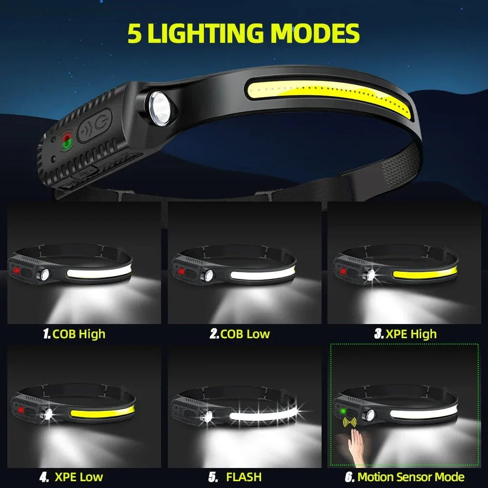 MaxBeam | Lampe frontale LED haute intensité avec batterie rechargeable | Légère et résistante à l'eau pour les aventures en plein air