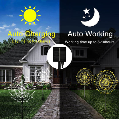 Solar Firework Garden Stake Light with 120 LEDs – Waterproof Outdoor Pathway Accent for Yard, Patio & Pool
