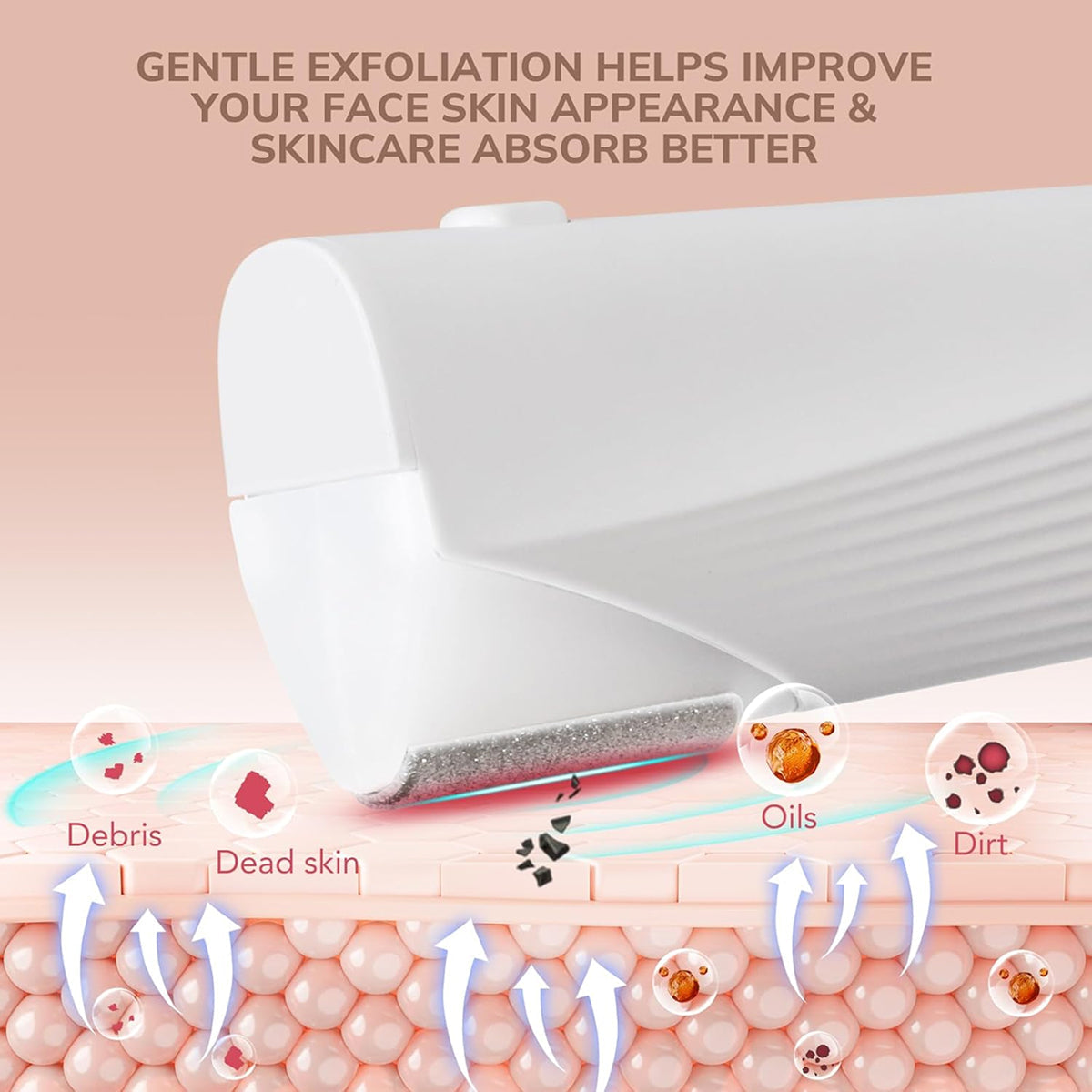 Sonic Facial Exfoliator with LED Light & 3 Speed Settings for Smooth Skin & Peach Fuzz Removal at Home