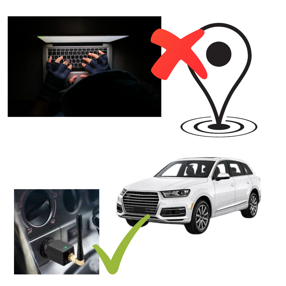 Portable Car Privacy Shield – Blocks Unwanted Location Tracking Signals in Any Vehicle