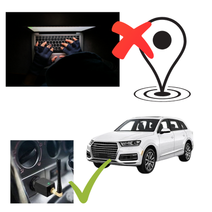Vehicle GPS Signal Jammer Portable Privacy Device with Cigarette Lighter Adapter for Cars Trucks SUVs Anti-Tracking Protection Tool