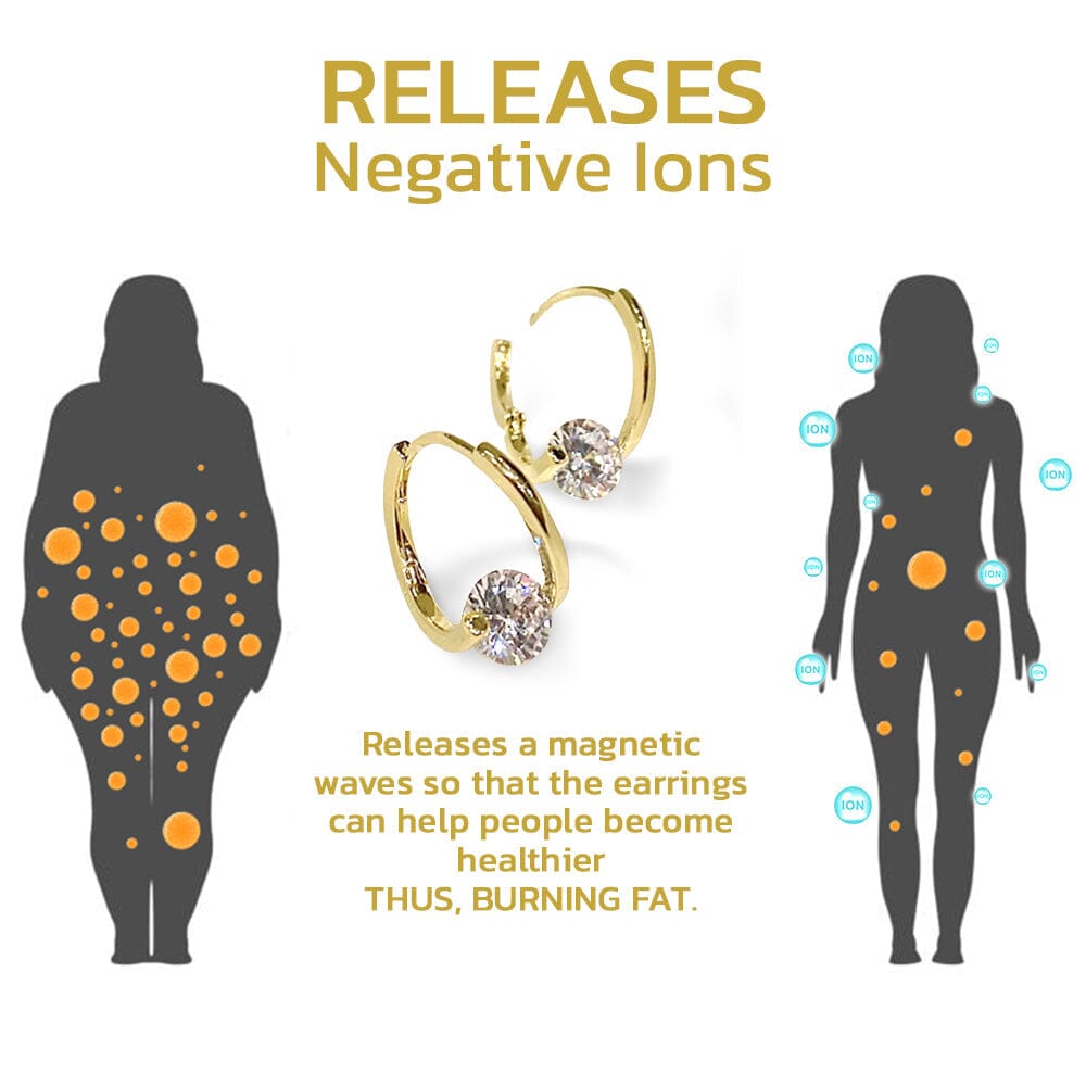 Germanium Ion Stud Earrings for Wellness & Circulation Support