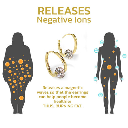 Germanium Ion Stud Earrings for Wellness & Circulation Support