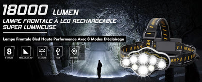 Lampe frontale rechargeable, lampe frontale LED avec capteur de mouvement, lampe frontale haute luminosité pour la course à pied et le camping