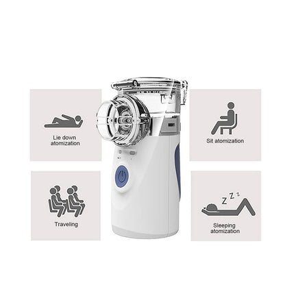 Rechargeable Mesh Nebulizer for Asthma Relief – Compact Respiratory Therapy Device for Adults & Kids