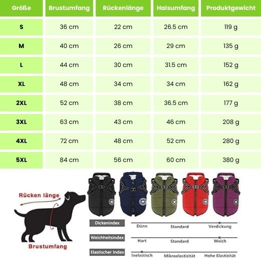 Insulated Dog Coat with Built-In Harness – Water-Resistant Winter Jacket for Dogs, Reflective Trim