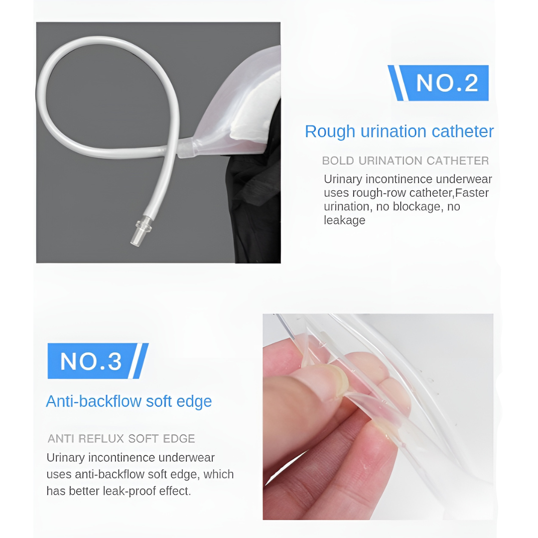 Washable Incontinence Underwear for Seniors with Built-In Collection Pouch – Discreet Adult Urinary Aid for Men & Women