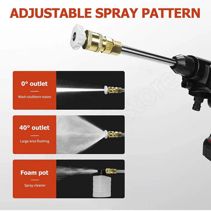 Rechargeable Pressure Washer with Dual Battery Pack for Cars, Patios & Outdoor Cleaning – Portable Cordless Spray Gun