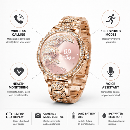 1.32-Inch HD Fitness & Wireless Calling Smartwatch