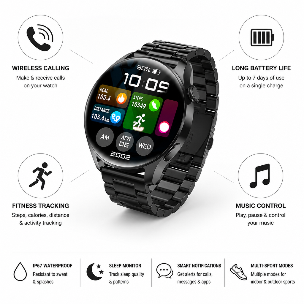 1.53-Inch HD Touchscreen Fitness Smart Watch (Bluetooth 5.3)