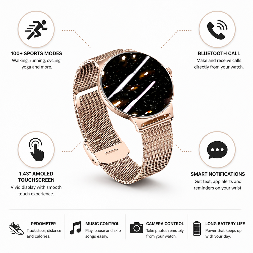 1.43-Inch AMOLED Heart-Rate & Fitness Smartwatch